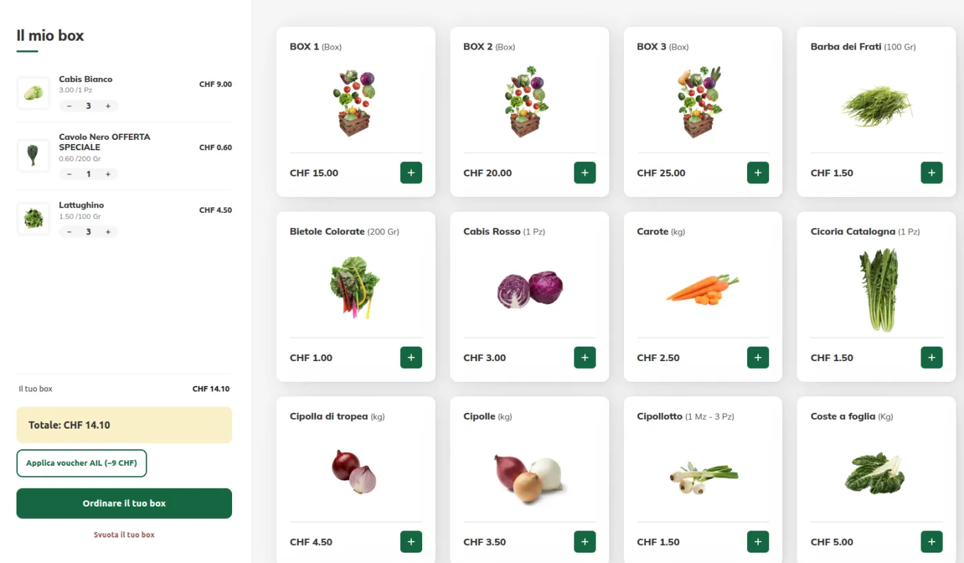 Orto.ch — custom shop & order system — figure 1